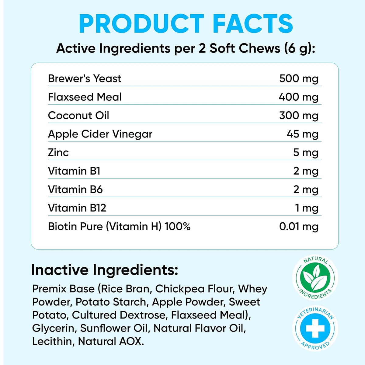 Chewable Flea and Tick Prevention for Dogs – 120 Soft Chews