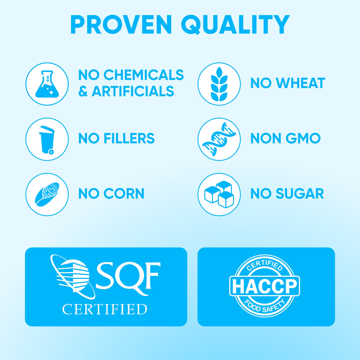 Chewable Flea and Tick Prevention for Dogs – 120 Soft Chews