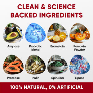 Pre+Probiotics for Dogs Digestive Health – 120 Soft Chews