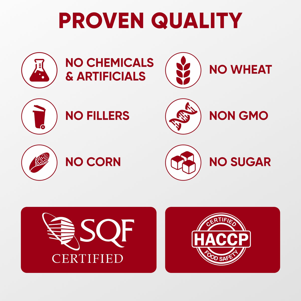 Pre+Probiotics for Dogs Digestive Health – 120 Soft Chews