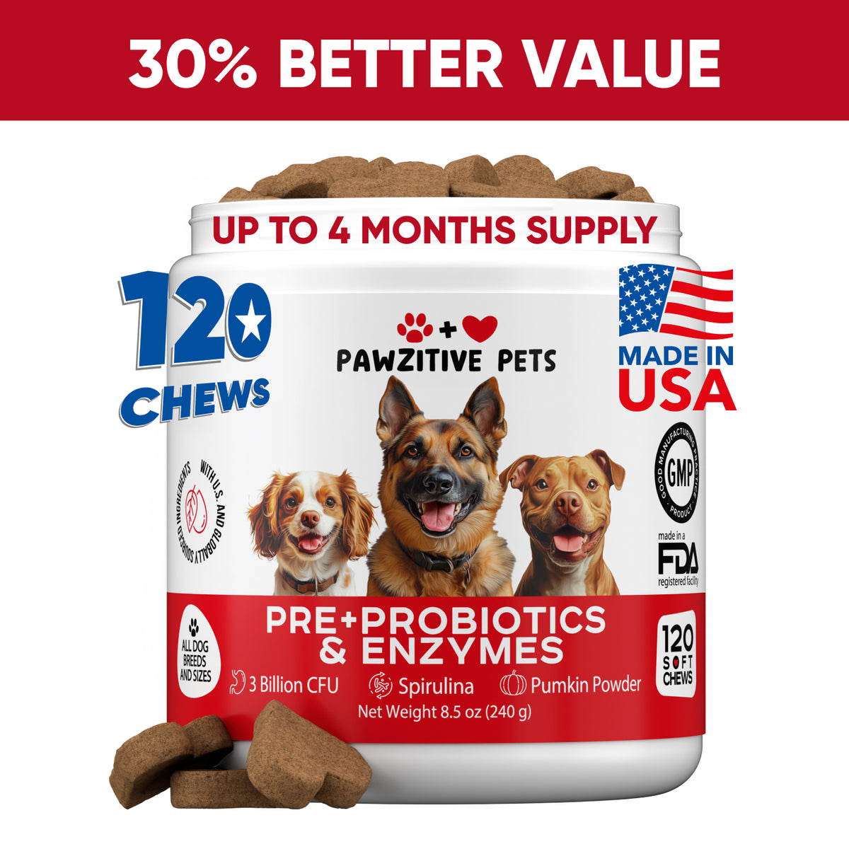 Pre+Probiotics for Dogs Digestive Health – 120 Soft Chews